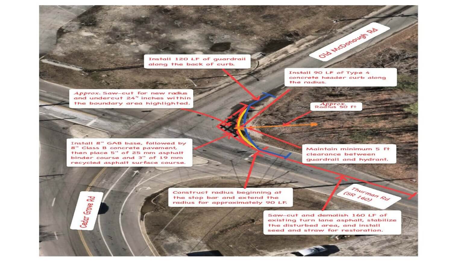 Intersection Improvements - Metro South Community Improvement District
